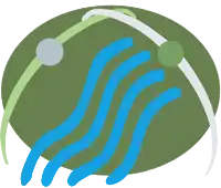Greater Bonne Femme Watershed Initiative